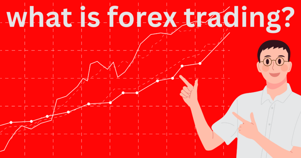 what is forex trading?